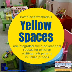 Yellow Spaces Italy