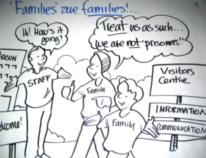 Families Outside poster